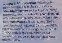 ICA Basic Chilintter Ingredients