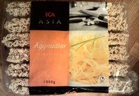 Ggnudlar Report Card