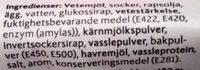 ICA Basic Sockerkaka Ingredients