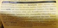 ICA Smidigt & Gott Kyckling Och Fetaost, Pastasallad Ingredients