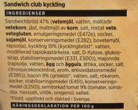 ICA Sandwich Club Kyckling Ingredients