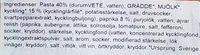 Carolines Kk Pasta Pollo Kyckling & Paprika I Krmig Rtss Ingredients