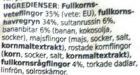 Fruktmsli Ingredients