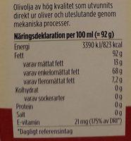 Olio Extra Vergine Di Oliva Nutrition Label