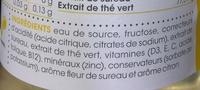 Defence Ingredients