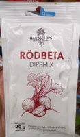 Rdbeta Dippmix Report Card