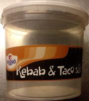 Lillesj Kebab & Taco Ss Report Card