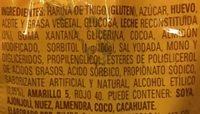 PANQU MARMOL Ingredients