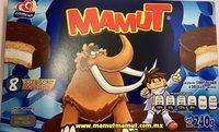 MAMUT Report Card