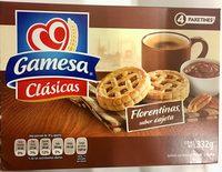 Florentinas Report Card