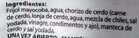 Frijoles Refritos Con Chorizo Ranchero Chata Ingredients