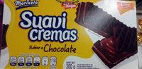 Suavicremas Sabor Chocolate Report Card