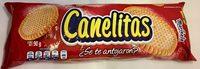 Canelitas Report Card