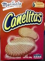 Canelitas Report Card