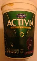Activia Report Card