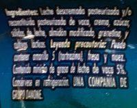 Oikos Natural Ingredients