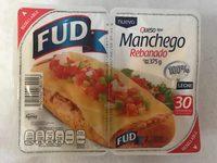 Queso Machego FUD Report Card