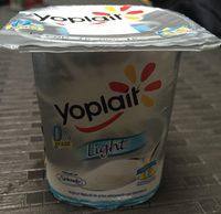 Yoplait Light Report Card