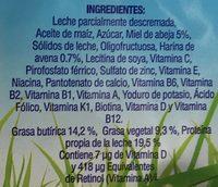 Producto Lacteo Mezclado Con Grasa Vegetal Ingredients
