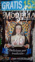 Morelia Presindencial  Report Card
