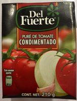 PURE DE TOMATE CONDIMENTADO Report Card