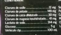 Suero Rehidratante Uva Ingredients