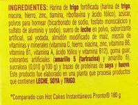 Harina Preparada Reducida En Azcar Y Baja En Grasa Ingredients