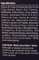 CROSTINI SABOR PESTO Ingredients