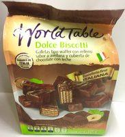 World Table Dolce Biscotti Report Card