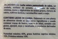 Chvre Fresco Natural Ingredients