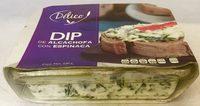 Dip De Alcachofa Con Espinaca Report Card
