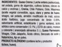 Dip De Elote Con Poblano Ingredients