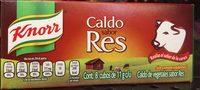 CALDO DE RES Report Card