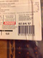 Charcuteries De Volaille  Report Card