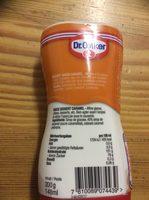 Sauce Caramel Report Card