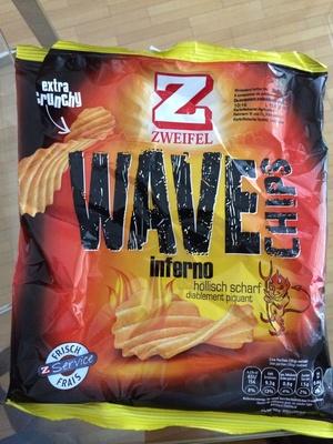 Wave Chips Inferno