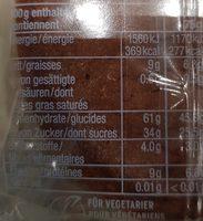 Appenzeller Brli Biber Ingredients