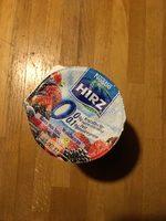 Waldbeeren Joghurt Report Card