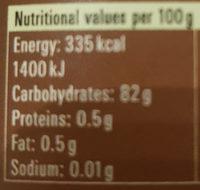 Natural Blossom Honey Nutrition Label