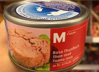 Thon Ros  L'Huile Report Card