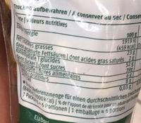 Studentenfutter Sun Queen Nutrition Label