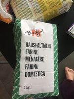 Farine Mnagre Report Card