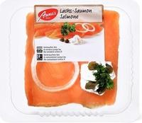 Canap Au Saumon Report Card