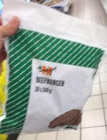 Beefburger Report Card