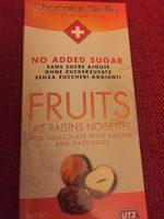 Chocolat Lait Raisins Noisettes Report Card