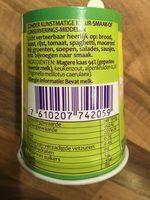 Strooikaas Report Card