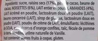 Choco Drages Mix Ingredients