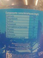 Henniez Bleue Naturelle 1.5 L, 6 Bouteilles Ingredients