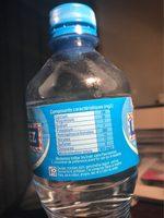 Henniez Bleue Report Card