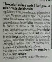 Figue Intense Ingredients